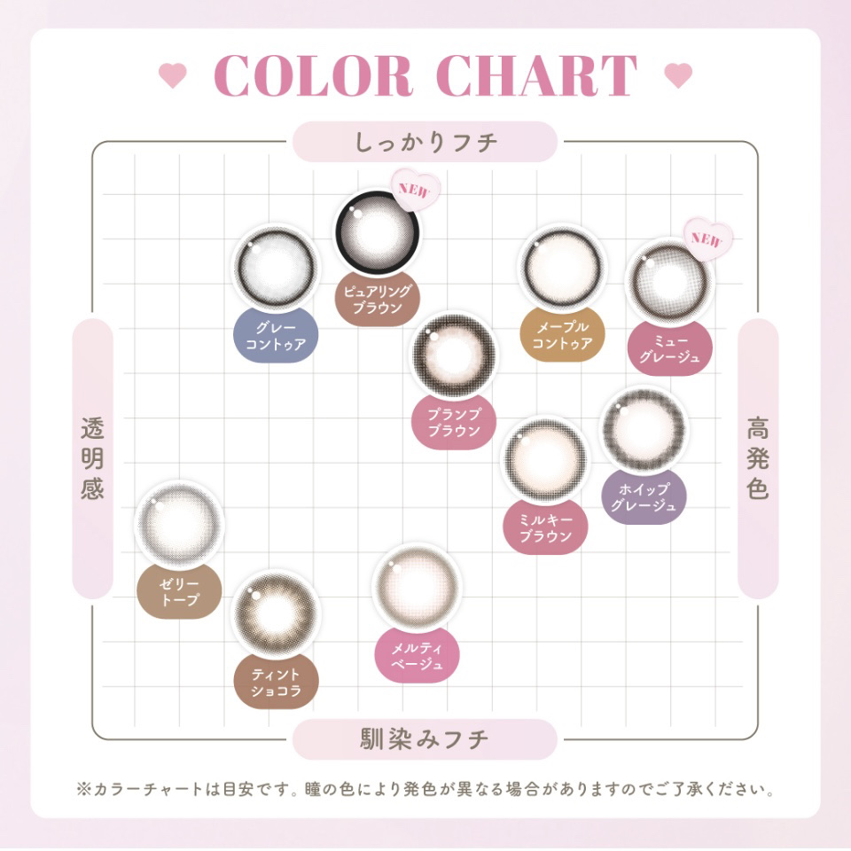 マランマラン ワンデー/malun malun/ワンデー（１DAY）カラコンを使ったクチコミ（3枚目）