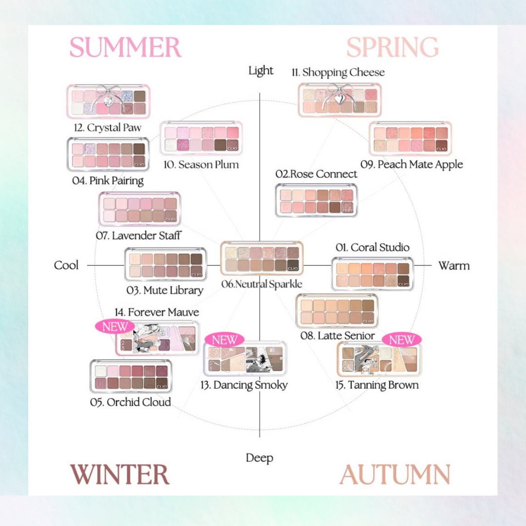 プロ アイ パレット エアー/CLIO/アイシャドウパレットを使ったクチコミ（2枚目）