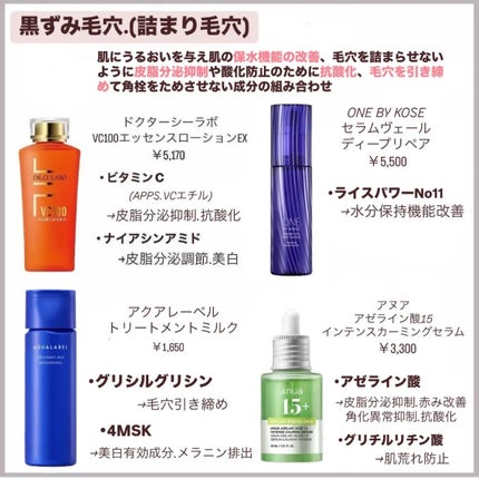 ドクターケイ 薬用Cリンクルホワイトミルク<医薬部外品>/ドクターケイ/乳液を使ったクチコミ(3枚目)