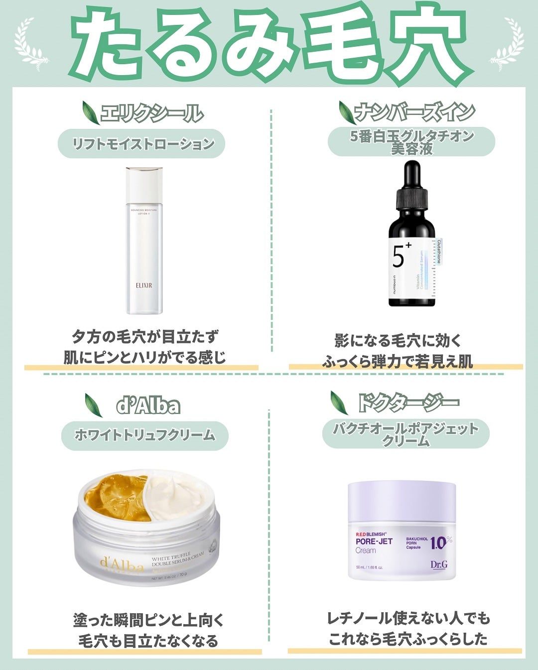 はく|韓流美容男子🧴フォロバ100 on LIPS 「\毛穴悩みから解放!毛穴タイプ別まとめ/どれだけ高いスキンケア..」(5枚目)