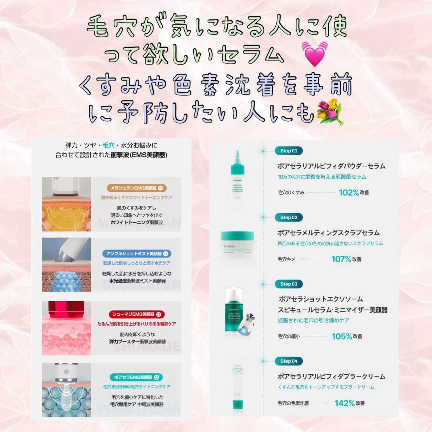 ポアセラリアルビフィダパウダーセラム/MEDITHERAPY/美容液を使ったクチコミ(2枚目)