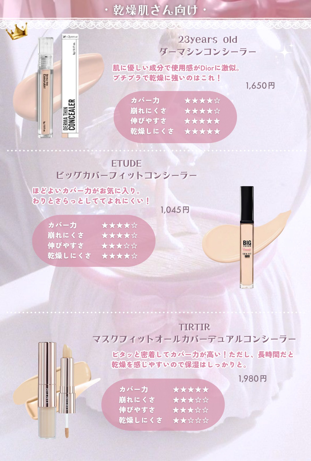 マスクフィットオールカバーデュアルコンシーラー/TIRTIR(ティルティル)/コンシーラーを使ったクチコミ（3枚目）