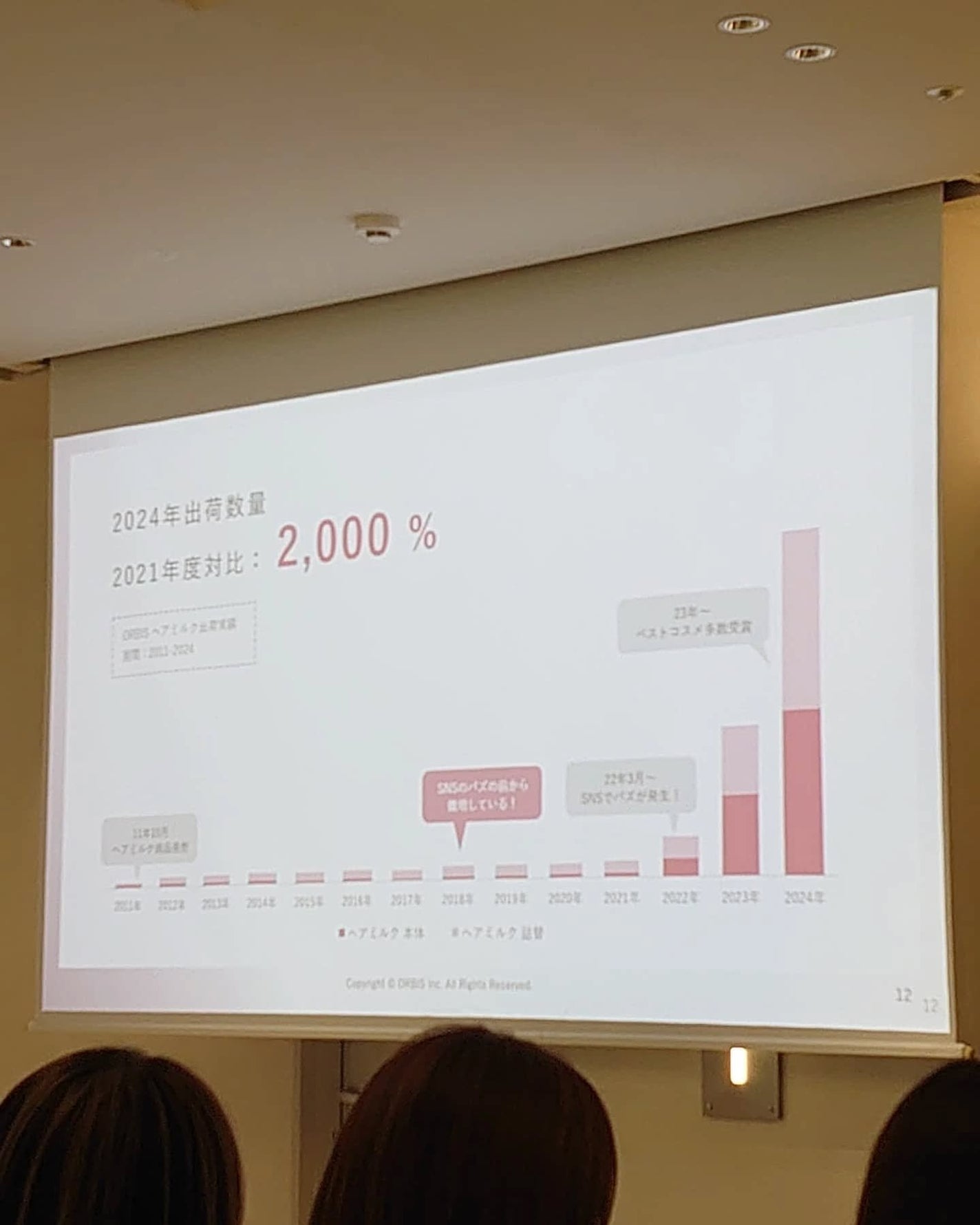 エッセンスインヘアミルク/オルビス/ヘアミルクを使ったクチコミ(4枚目)