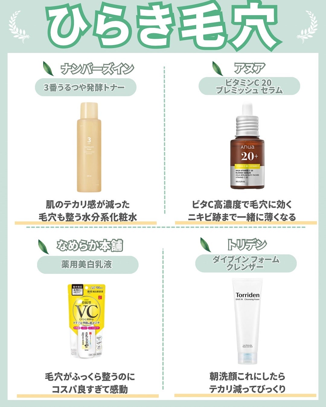 はく|韓流美容男子🧴フォロバ100 on LIPS 「\毛穴悩みから解放!毛穴タイプ別まとめ/どれだけ高いスキンケア..」(4枚目)