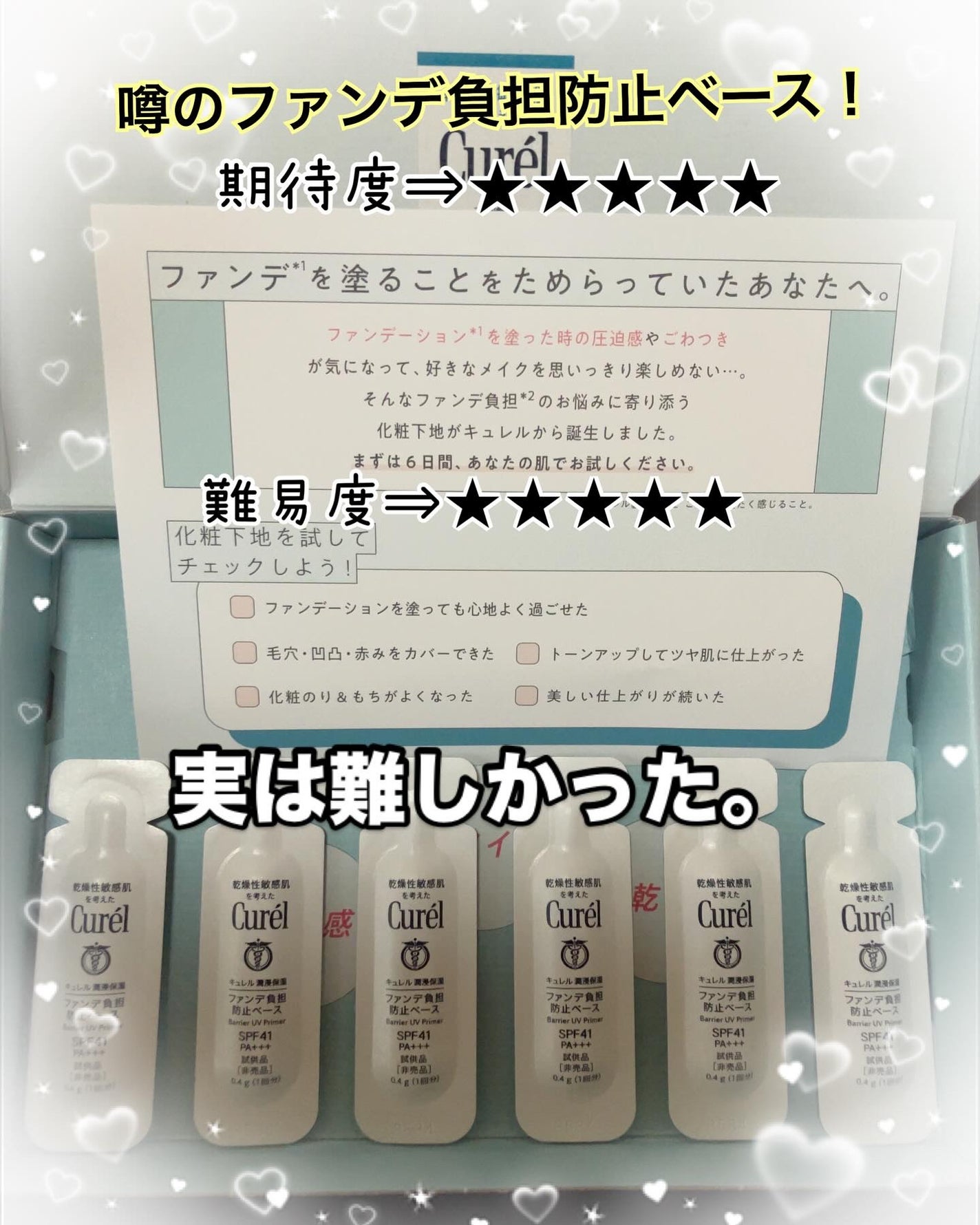 キュレル 潤浸保湿 ファンデ負担防止ベース/キュレル/化粧下地を使ったクチコミ(1枚目)