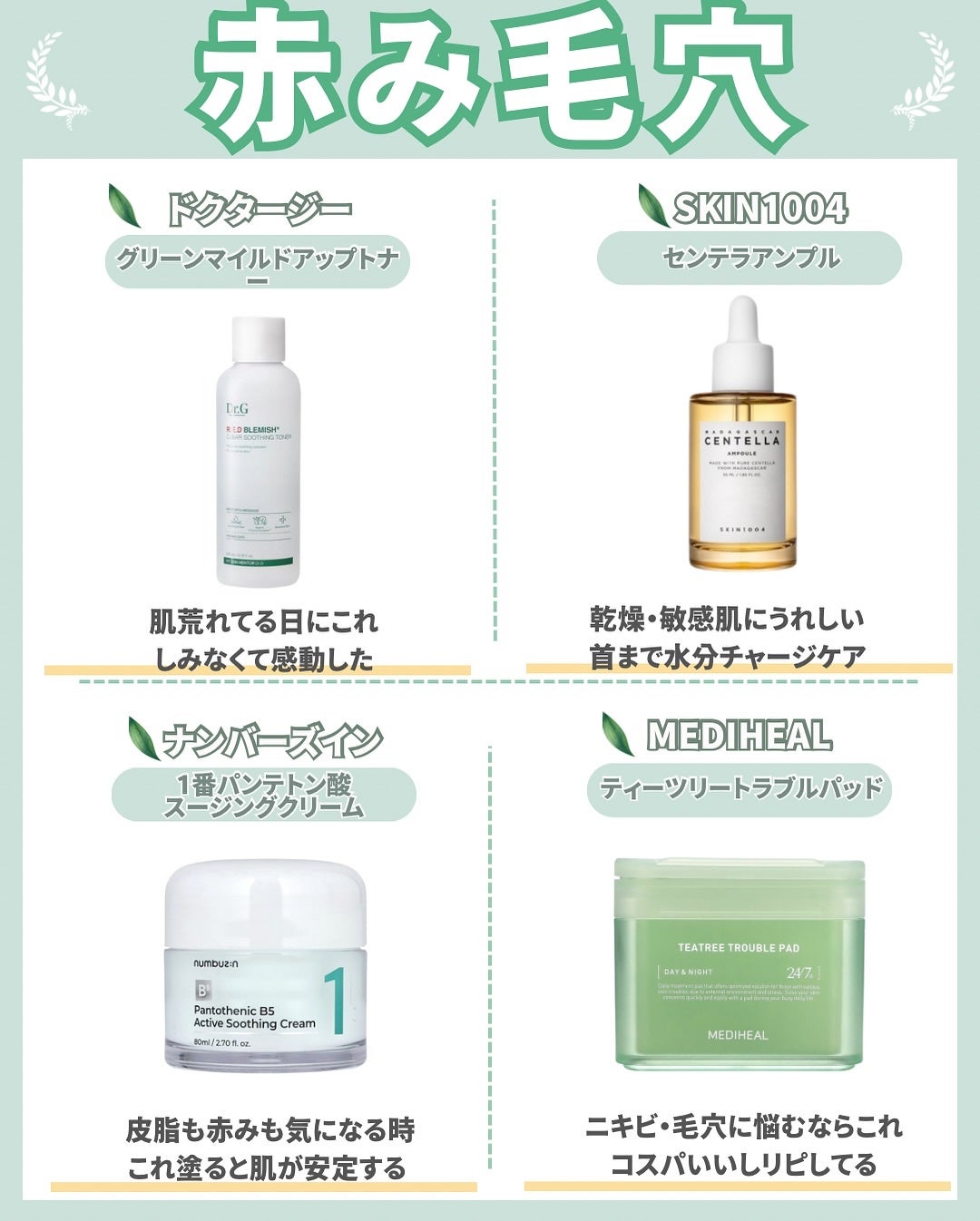 はく|韓流美容男子🧴フォロバ100 on LIPS 「\毛穴悩みから解放!毛穴タイプ別まとめ/どれだけ高いスキンケア..」(6枚目)