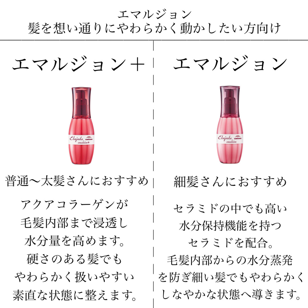 ディーセス　エルジューダ エマルジョン/エルジューダ/ヘアミルクを使ったクチコミ（2枚目）