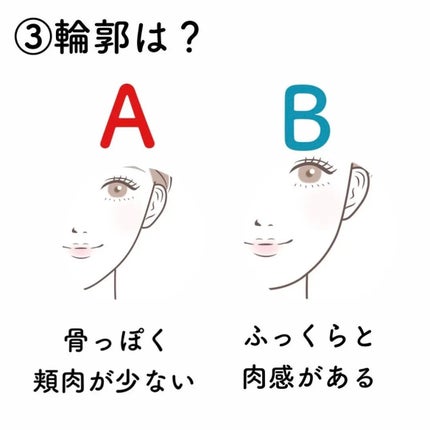 ノーズ&アイブロウパウダー/CEZANNE/パウダーアイブロウを使ったクチコミ(4枚目)