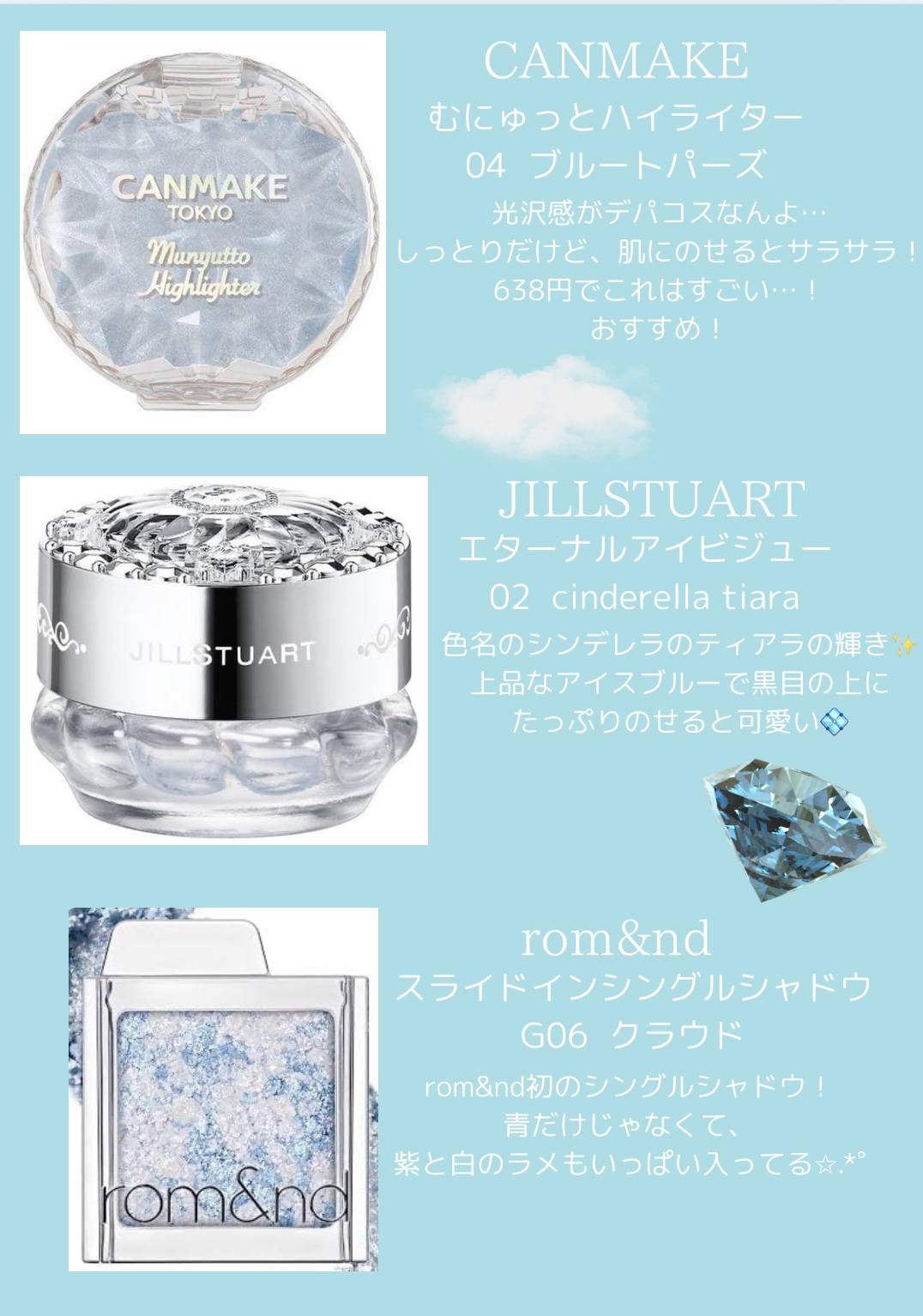 むにゅっとハイライター/キャンメイク/クリームハイライトを使ったクチコミ（3枚目）