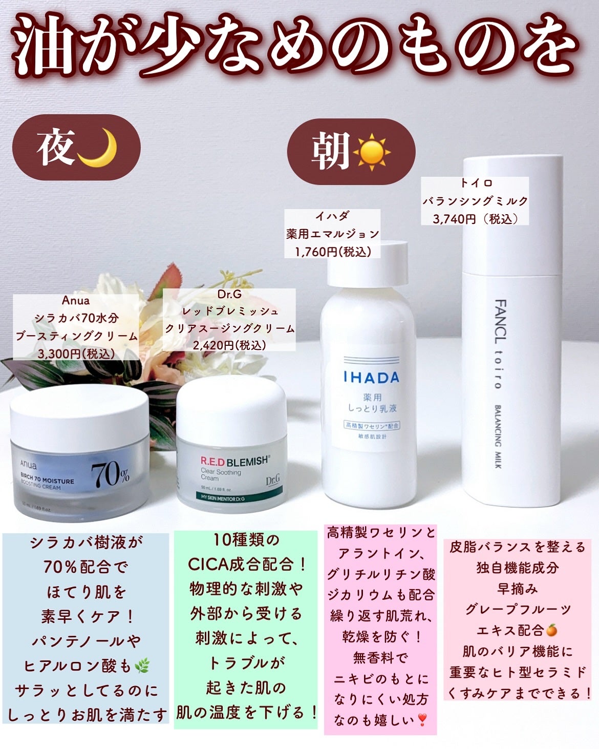 薬用エマルジョン/IHADA/乳液を使ったクチコミ(8枚目)