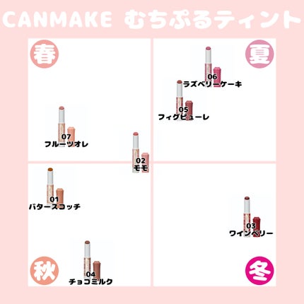 むちぷるティント/キャンメイク/リップティントを使ったクチコミ(1枚目)