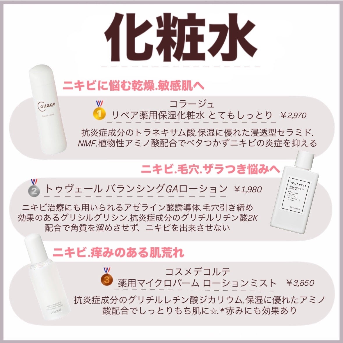 スキンモイストW/PLUSRESTORE/乳液を使ったクチコミ(3枚目)