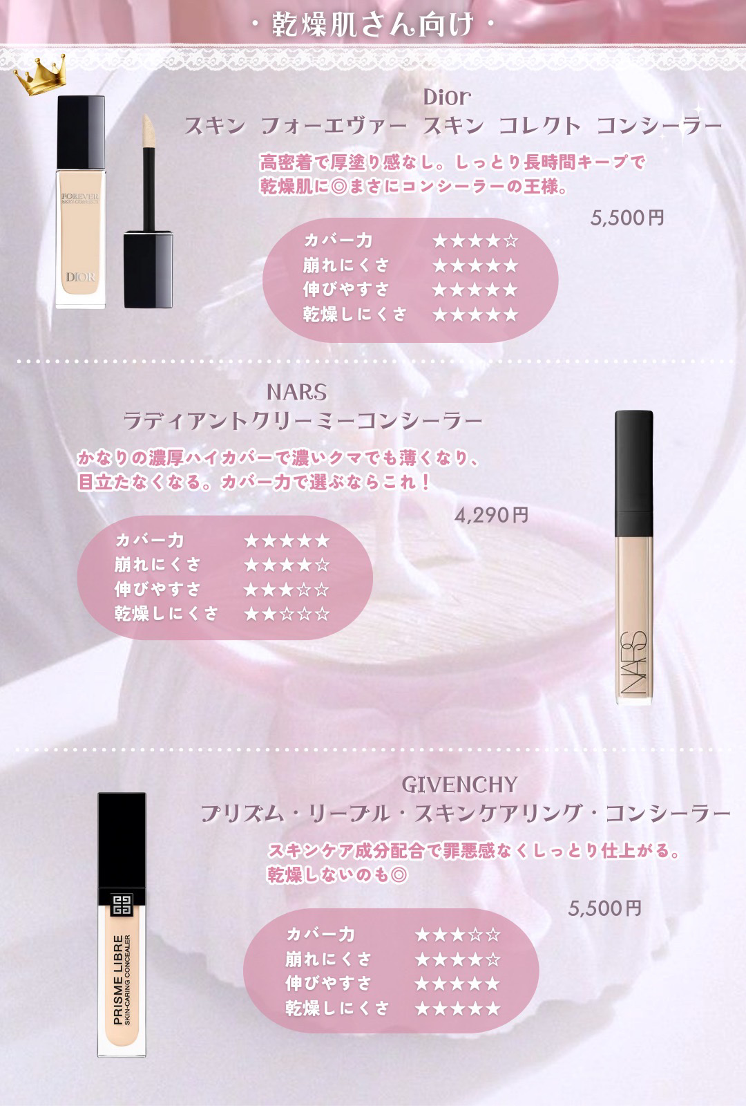 マスクフィットオールカバーデュアルコンシーラー/TIRTIR(ティルティル)/コンシーラーを使ったクチコミ（2枚目）