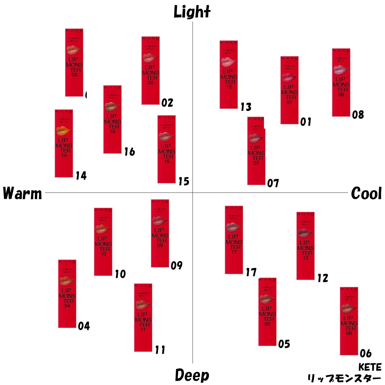 ケイト リップモンスター/KATE/口紅を使ったクチコミ（2枚目）