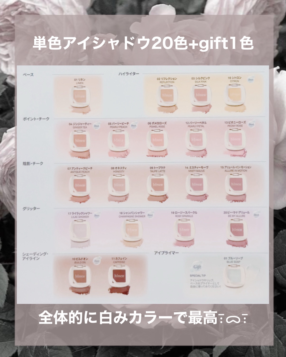 ロウグロウジェルティント/hince/リップティントを使ったクチコミ（2枚目）