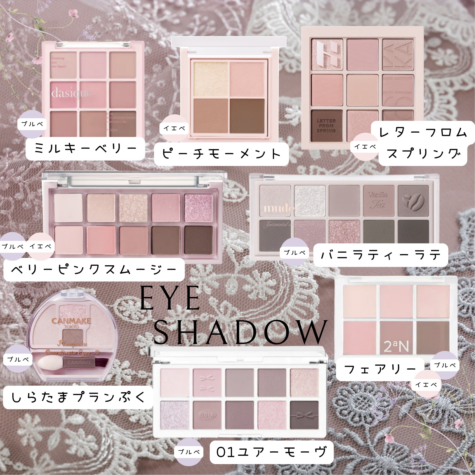 シャドウパレット/dasique/アイシャドウパレットを使ったクチコミ（2枚目）