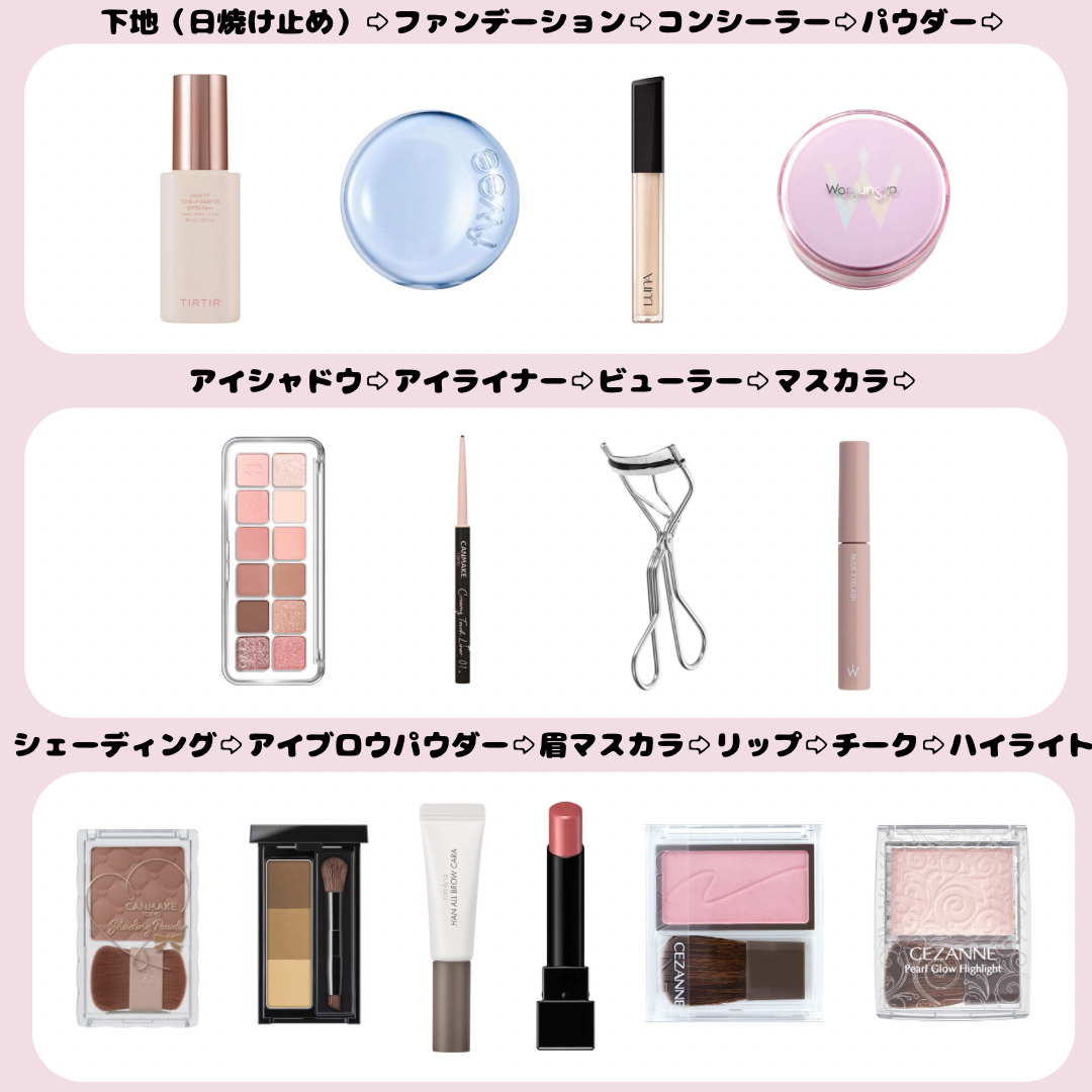 シェーディングパウダー/キャンメイク/シェーディングを使ったクチコミ（2枚目）