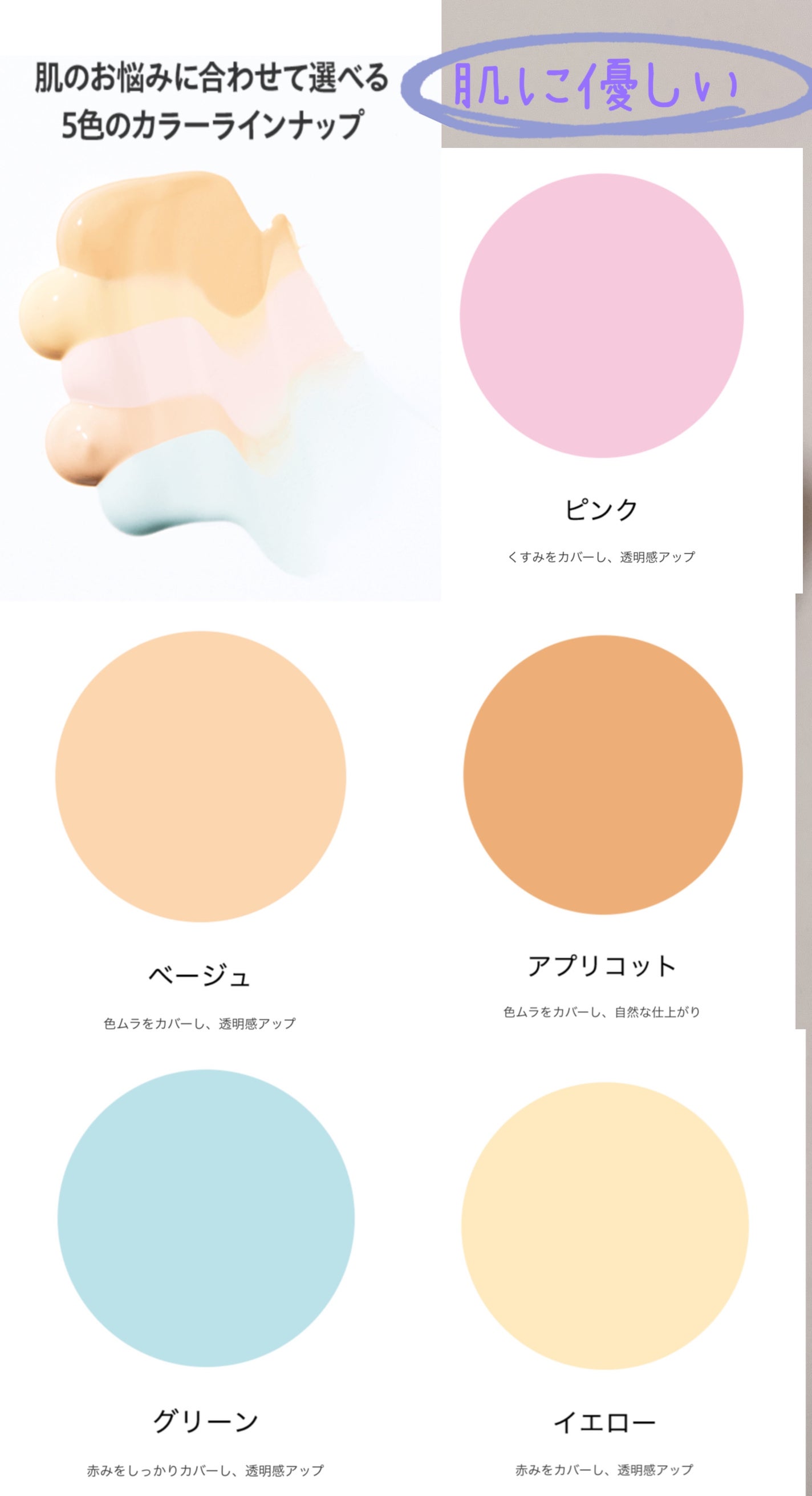 薬用PWカラーベース/DHC/化粧下地を使ったクチコミ(3枚目)