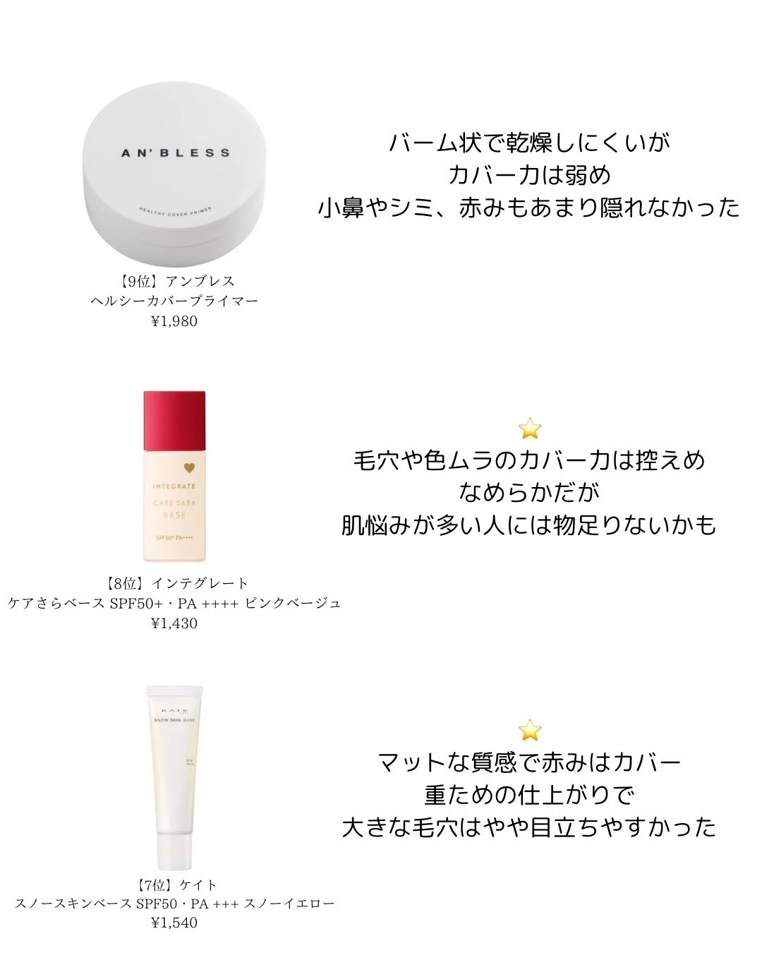 インテグレート ケアさらベース/インテグレート/化粧下地を使ったクチコミ(2枚目)