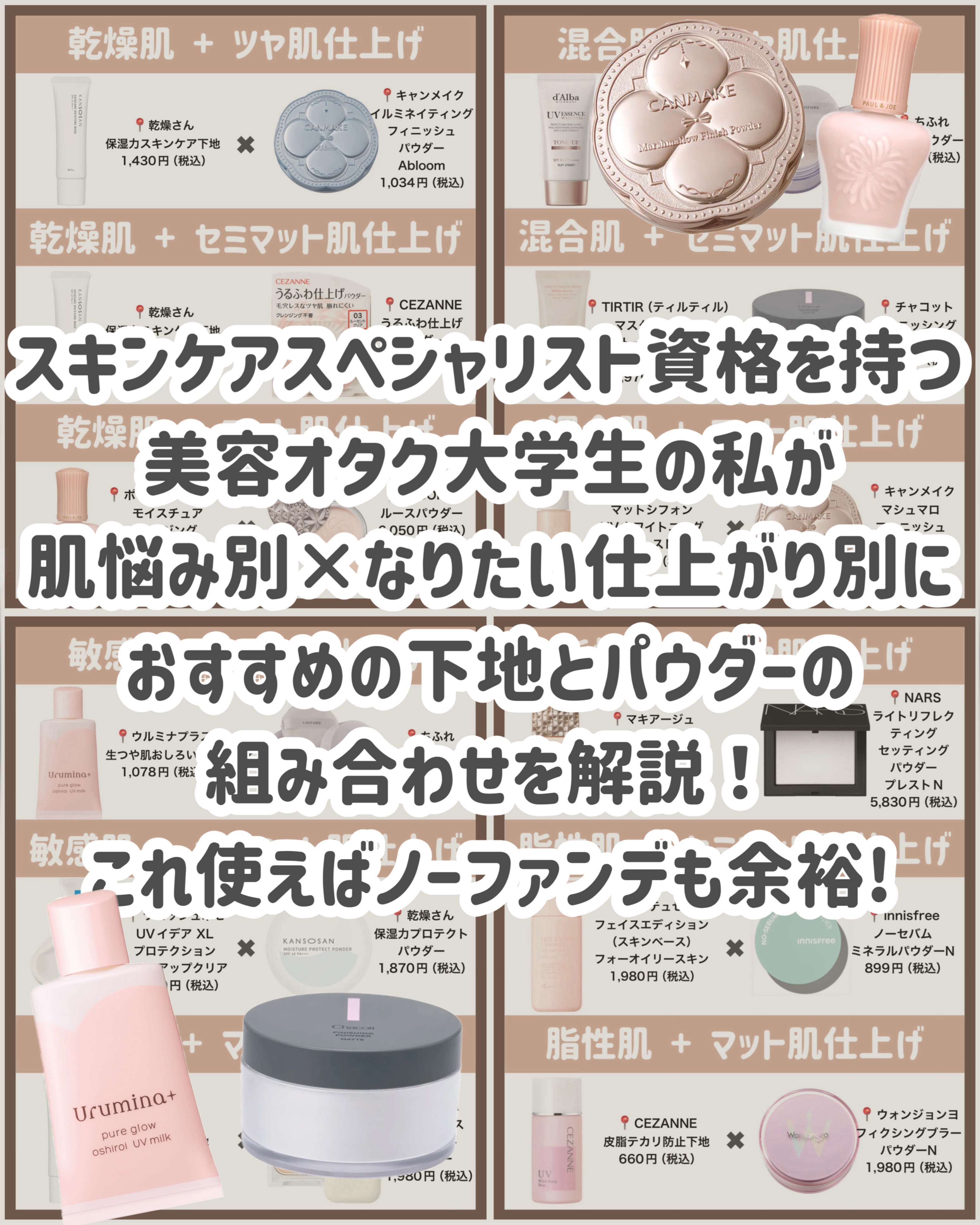 ルース パウダー/DECORTÉ/ルースパウダーを使ったクチコミ（2枚目）