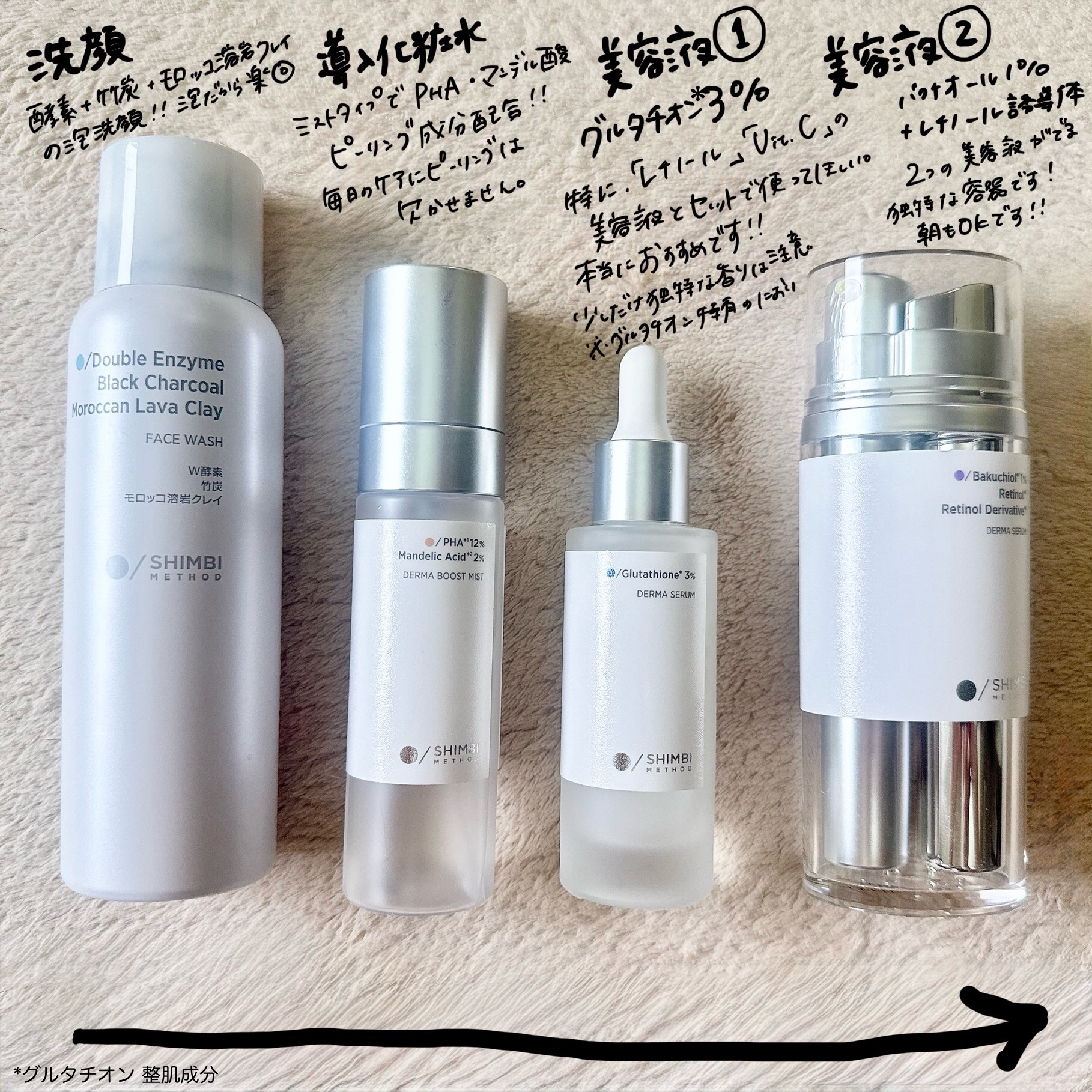 W酵素洗顔フォーム/SHIMBI METHOD/泡洗顔を使ったクチコミ（2枚目）