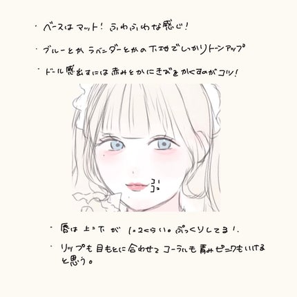 ラスティングリキッドライナー/キャンメイク/リキッドアイライナーを使ったクチコミ(4枚目)