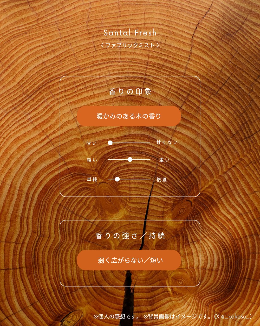 Textile  Perfume/hetras/その他を使ったクチコミ（2枚目）