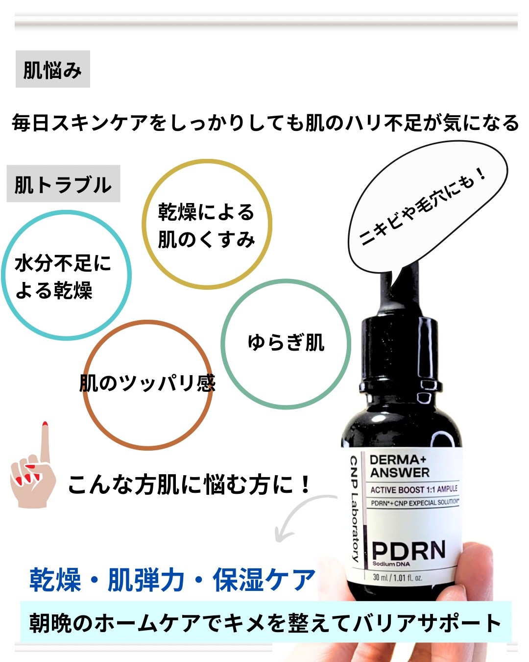 ダーマアンサー PDRN アクティブブースト1:1アンプル/CNP Laboratory/美容液を使ったクチコミ（3枚目）