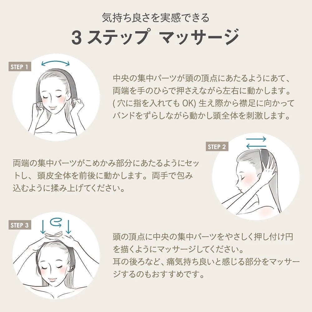 カクタスバンド/イエスパ/ツボ押し・マッサージグッズを使ったクチコミ(5枚目)