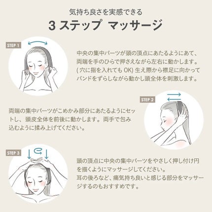 カクタスバンド/イエスパ/ツボ押し・マッサージグッズを使ったクチコミ(5枚目)