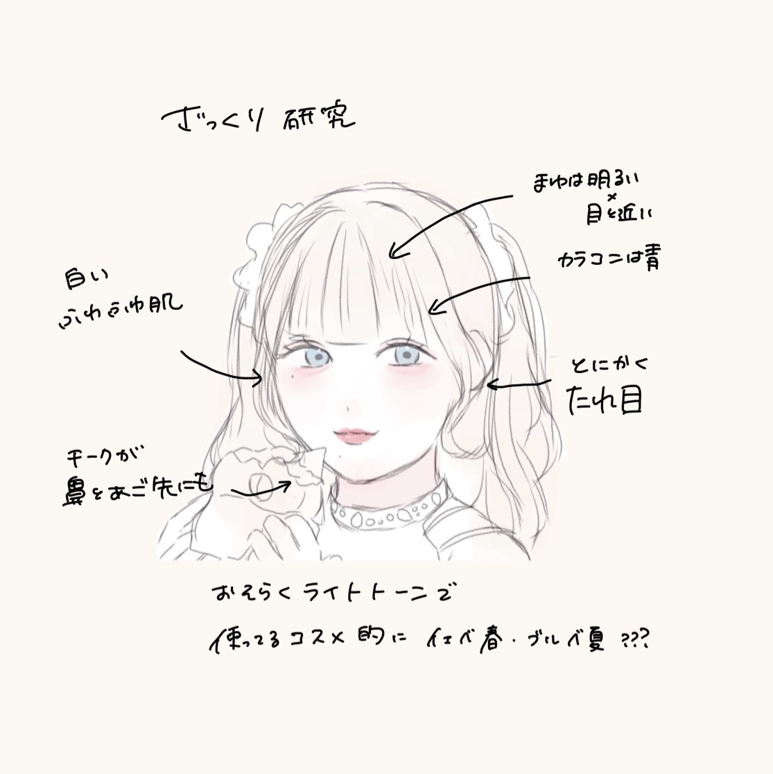 リキッドハイライター&コントゥア/JUDYDOLL/ハイライトを使ったクチコミ（2枚目）