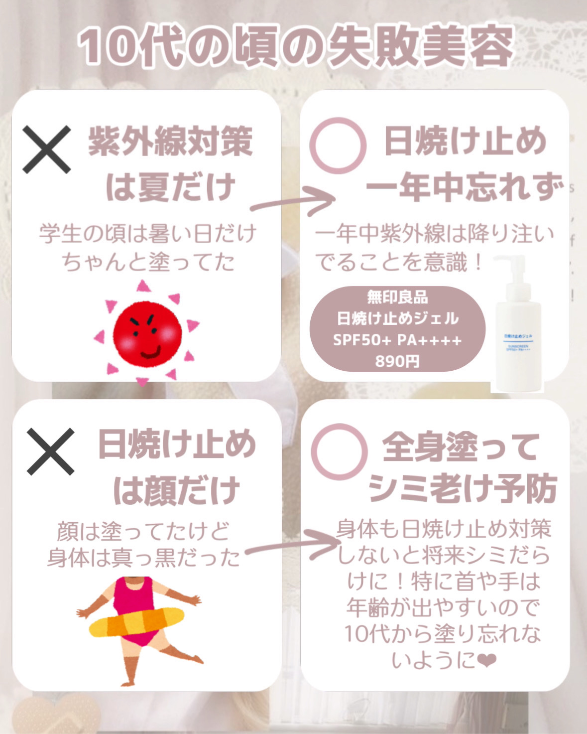 日焼け止めジェル　ＳＰＦ５０＋/無印良品/日焼け止めジェルを使ったクチコミ（3枚目）