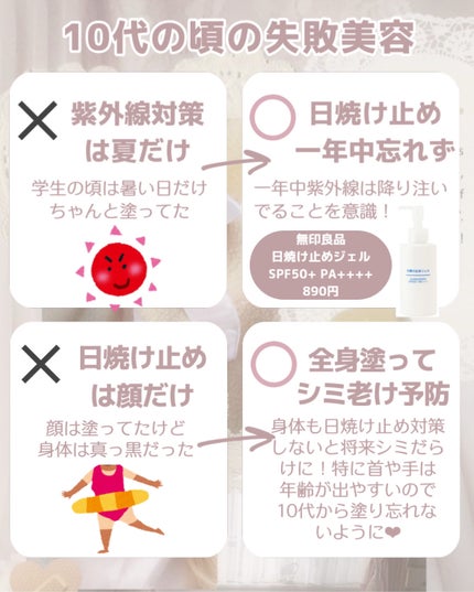 日焼け止めジェル SPF50+/無印良品/日焼け止めジェルを使ったクチコミ(3枚目)