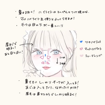 ラスティングリキッドライナー/キャンメイク/リキッドアイライナーを使ったクチコミ(5枚目)