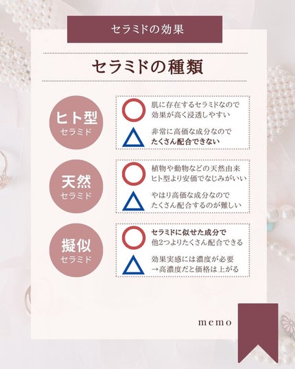 潤浸保湿 フェイスクリーム/キュレル/フェイスクリームを使ったクチコミ(5枚目)