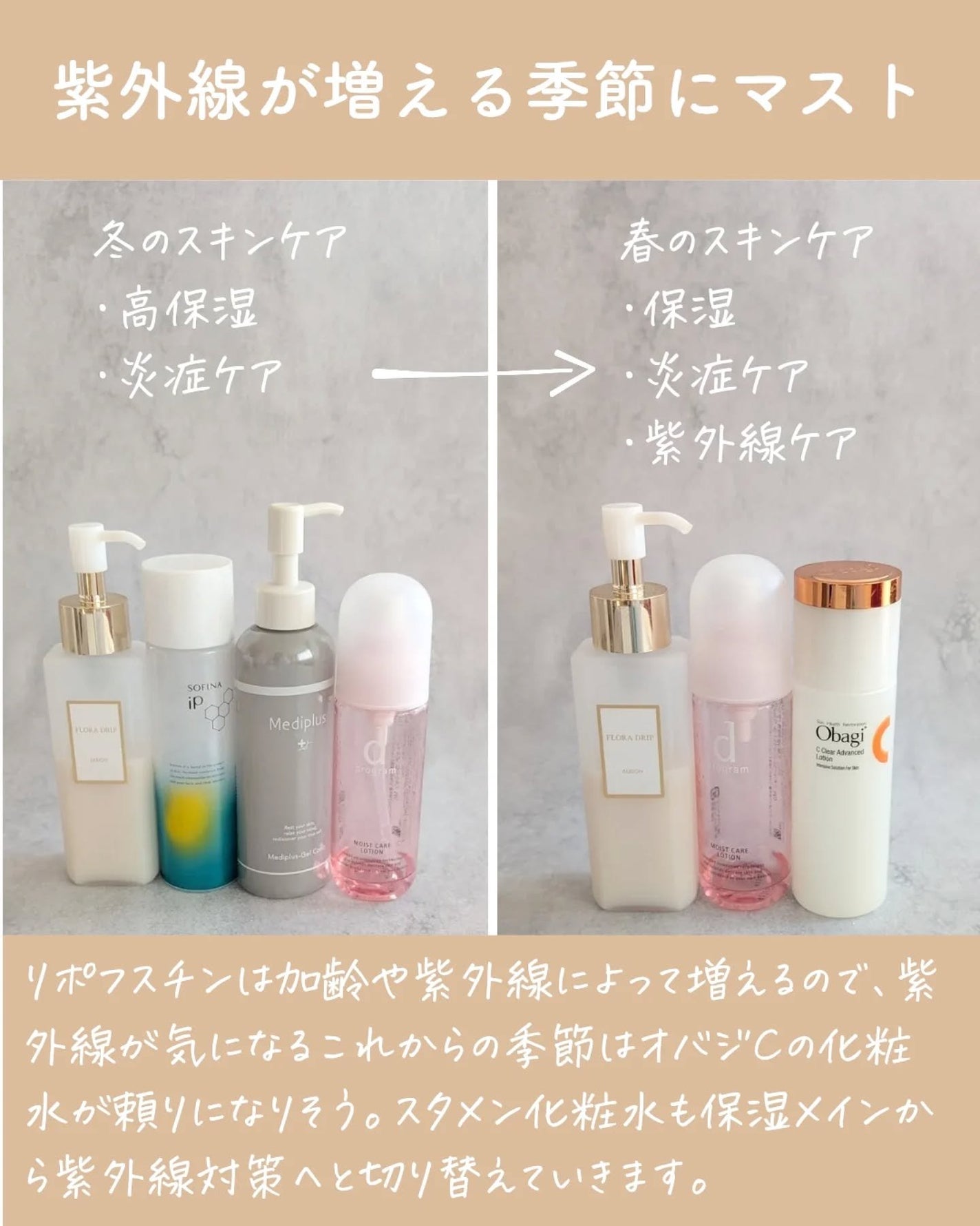 オバジC クリアアドバンスドローション/オバジ/化粧水を使ったクチコミ(6枚目)