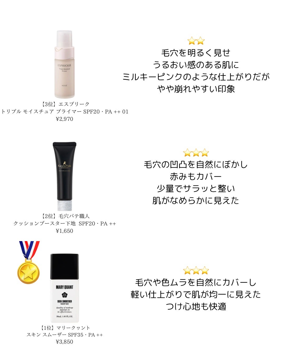 インテグレート ケアさらベース/インテグレート/化粧下地を使ったクチコミ(4枚目)