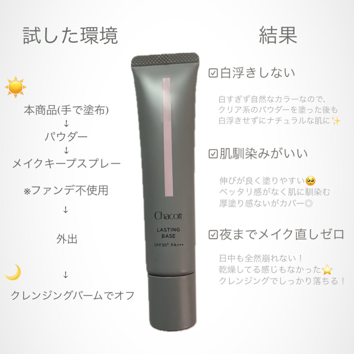 ラスティングベース/チャコット・コスメティクス/化粧下地を使ったクチコミ(3枚目)