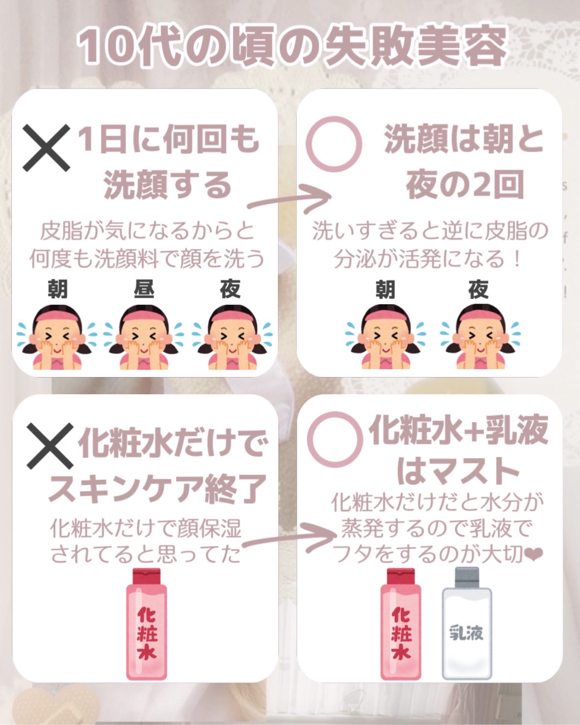 日焼け止めジェル　ＳＰＦ５０＋/無印良品/日焼け止めジェルを使ったクチコミ（2枚目）