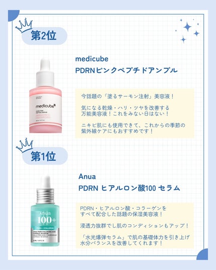 Sakuð on LIPS ã.éåœã§å£²ããŠãçŸå®¹æ¶²ð°ð·ã人æ°çŸå®¹æ¶²TOP10ãããSNSã§..ãïŒ6æç®ïŒ