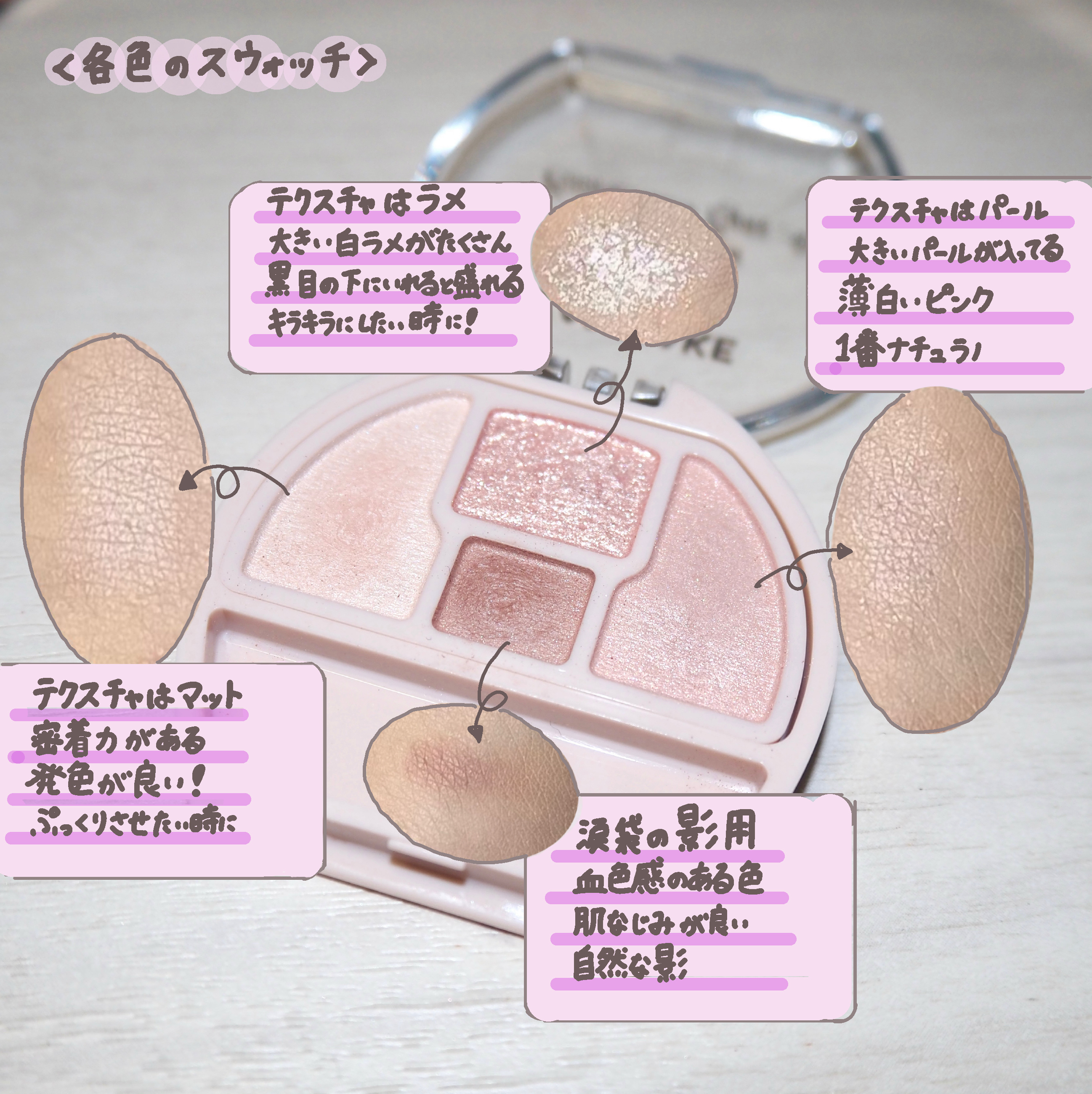 プランぷくコーデアイズNeo/キャンメイク/アイシャドウを使ったクチコミ（2枚目）