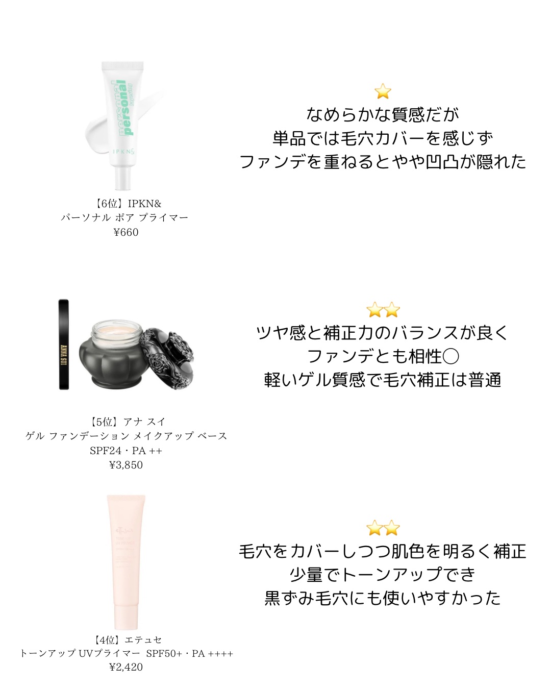 インテグレート ケアさらベース/インテグレート/化粧下地を使ったクチコミ（3枚目）