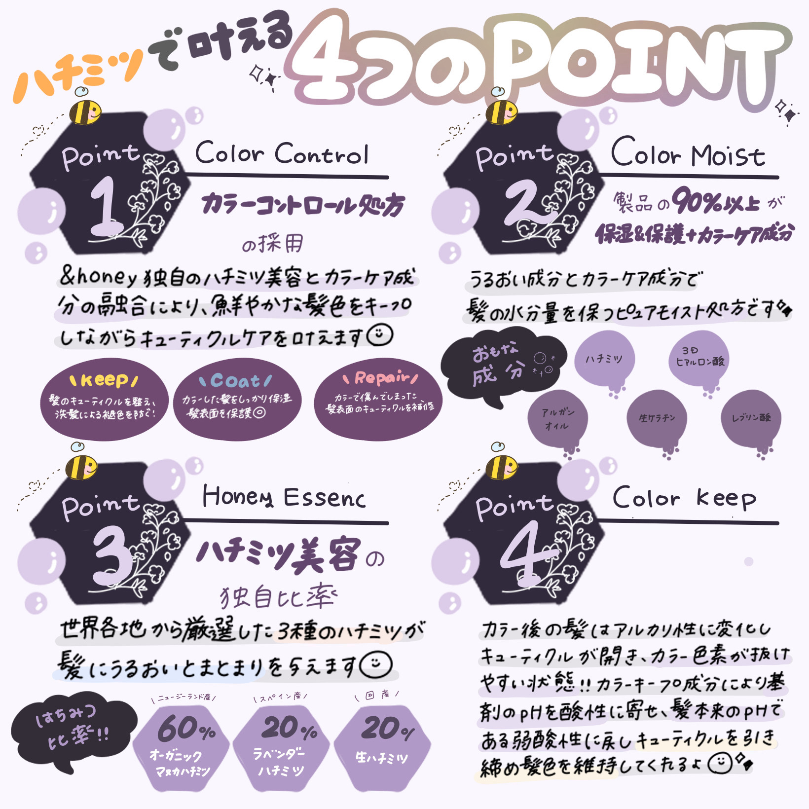 アンドハニー カラー コントロールリペア シャンプー1.0 / ヘアトリートメント2.0/&honey/市販シャンプーを使ったクチコミ（2枚目）