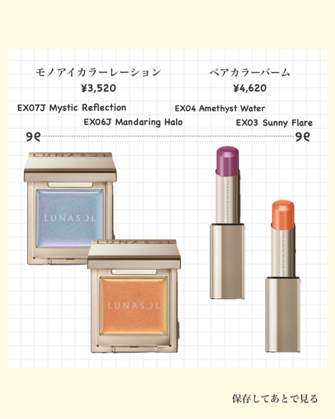 アイカラーレーション/LUNASOL/アイシャドウパレットを使ったクチコミ（3枚目）