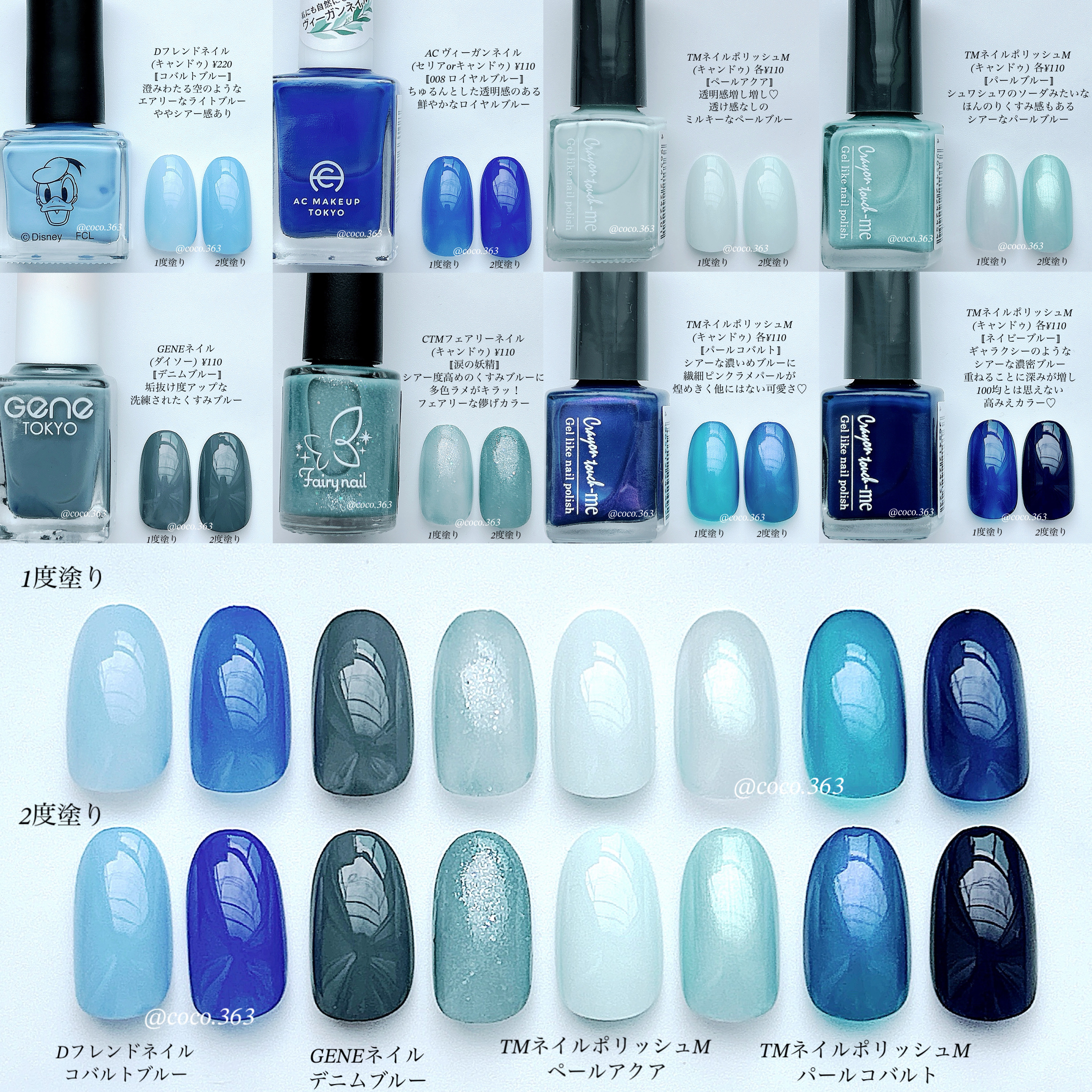 カラフルネイルズ/キャンメイク/マニキュアを使ったクチコミ（2枚目）