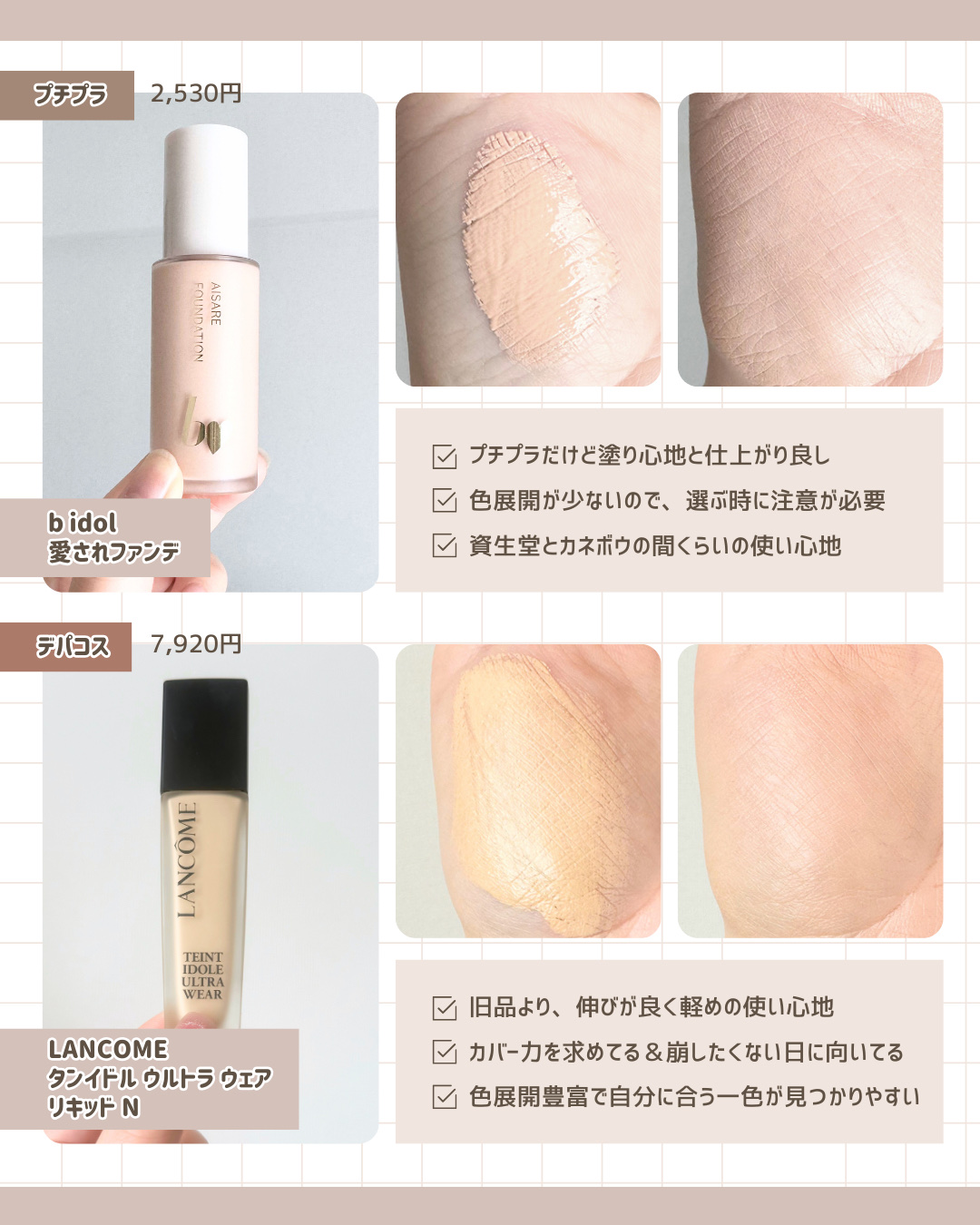 フィットミー リキッドファンデーション R/MAYBELLINE NEW YORK/リキッドファンデーションを使ったクチコミ（3枚目）