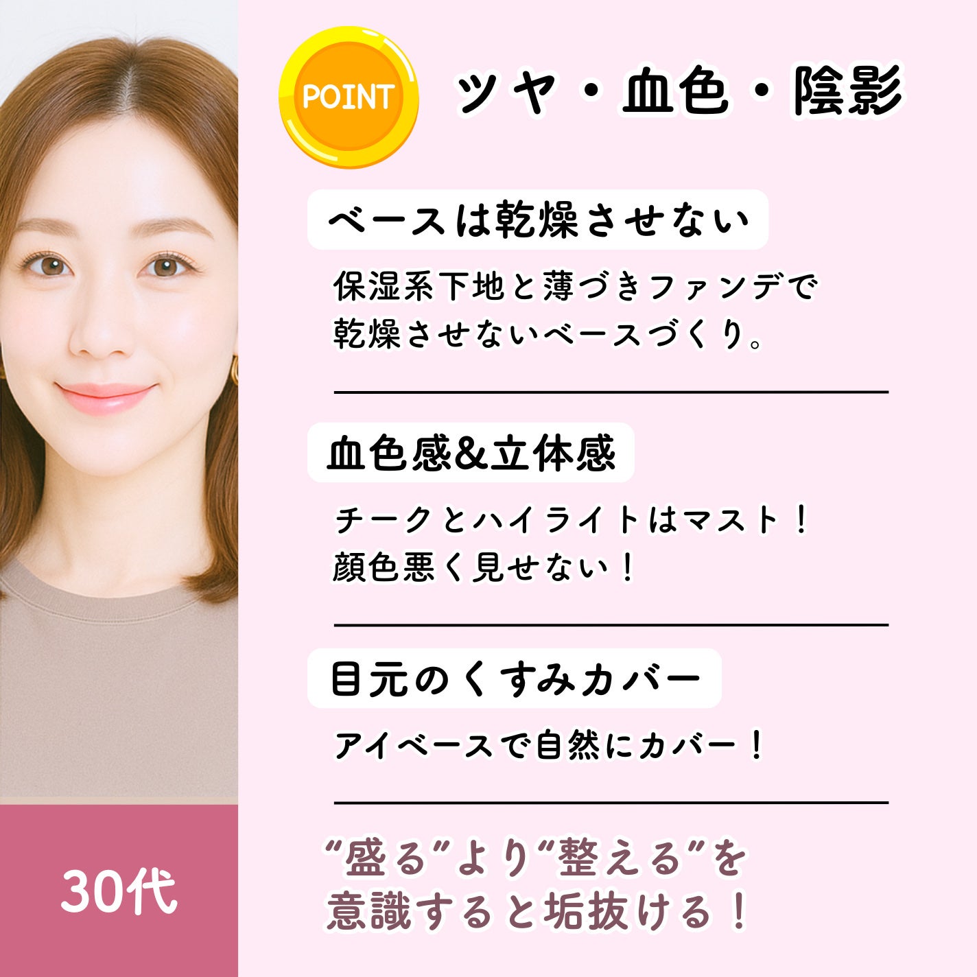 rukað on LIPS ãæ°å¹Žåãšåãã¡ã€ã¯ããŠãªãïŒïŒå¹Žéœ¢å¥ã¡ã€ã¯ã§æ°ãã€ããã¹ã墿..ãïŒ4æç®ïŒ