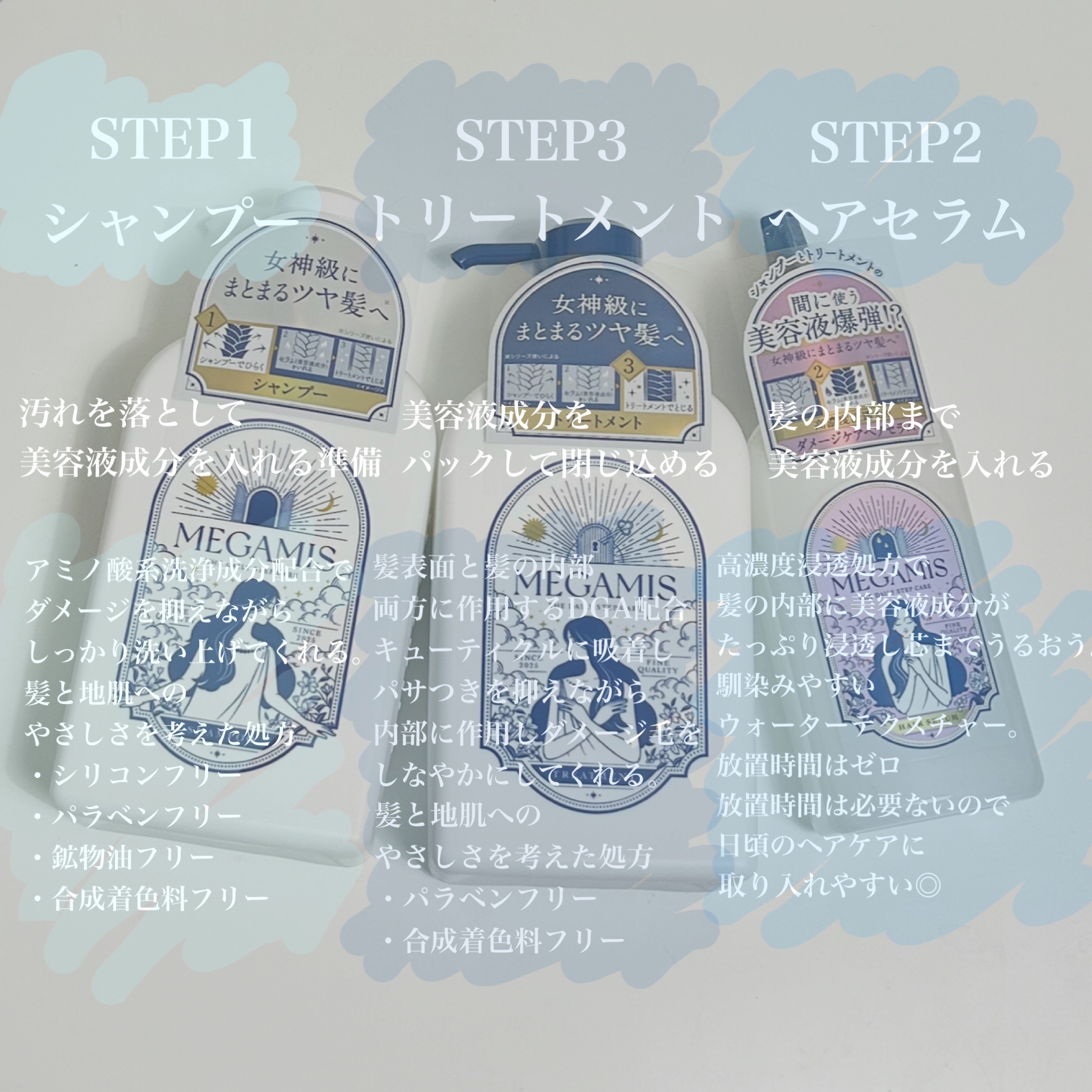 MEGAMIS ヘアセラム/MEGAMIS/洗い流すヘアトリートメントを使ったクチコミ（1枚目）