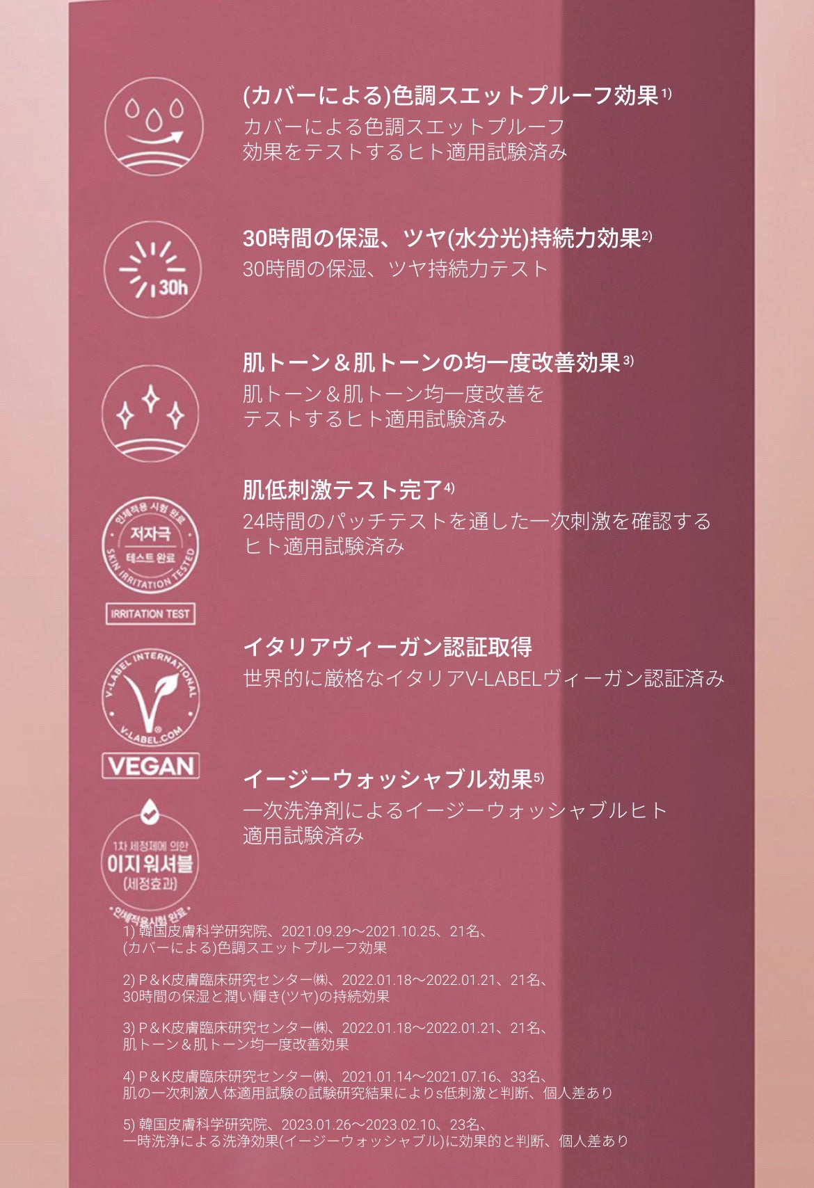 ウォータフルトーンアップサンクリーム/ダルバ/日焼け止めクリームを使ったクチコミ(6枚目)