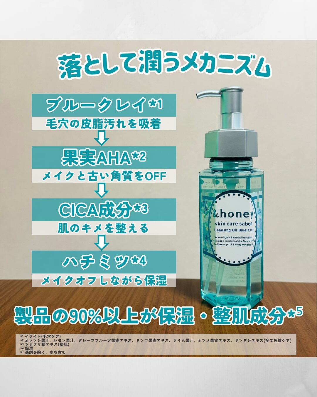 サボン クレンジングオイル ブルークレイ/&honey/オイルクレンジングを使ったクチコミ（2枚目）